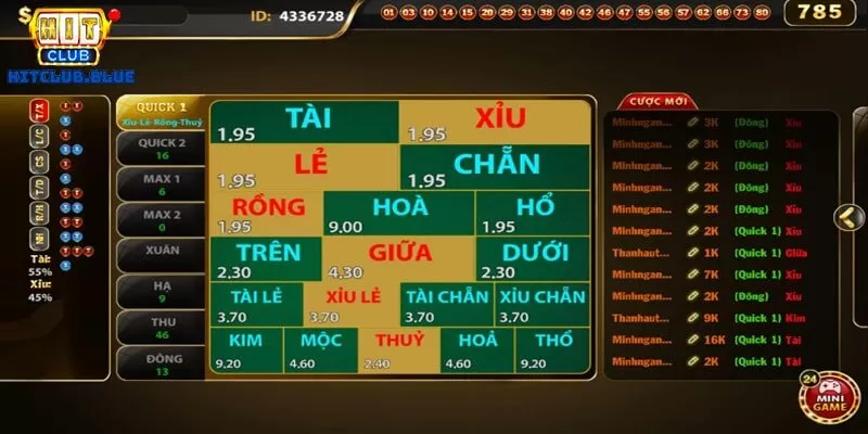 Các hình thức đặt cược cơ bản trong Number game Hit Club